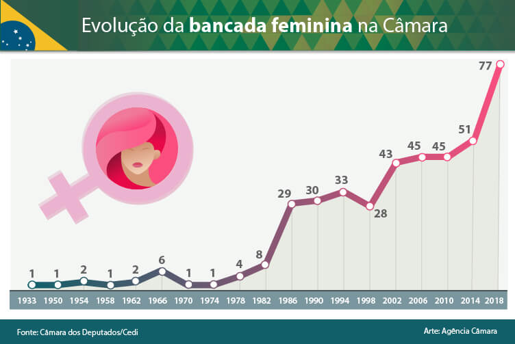 revistaecosdapaz.com - Antonieta de Barros, a filha de uma ex-escravizada que se tornou a primeira deputada negra em Santa Catarina